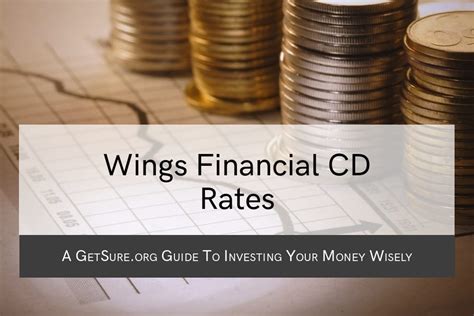 mb financial cd rates